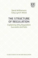 The Structure of Regulation