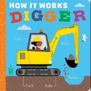 How it Works: Digger