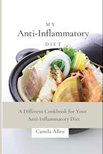 My Anti-Inflammatory Diet
