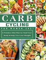 Carb Cycling for Women 2021