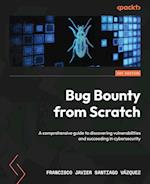 Bug Bounty from Scratch