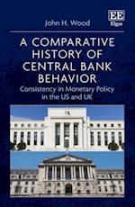 Comparative History of Central Bank Behavior