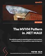 The MVVM Pattern in .NET MAUI