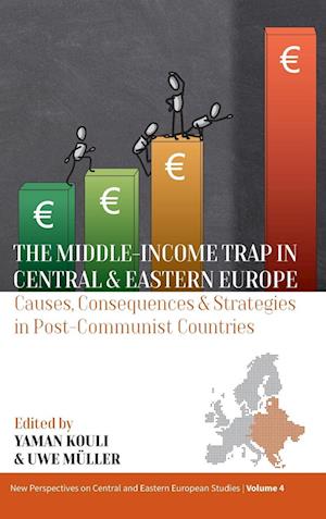 The Middle-Income Trap in Central and Eastern Europe