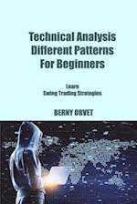Technical Analysis  Different Patterns For Beginners