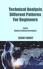 Technical Analysis  Different Patterns For Beginners
