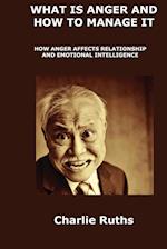 WHAT IS ANGER AND HOW TO MANAGE IT: HOW ANGER AFFECTS RELATIONSHIP AND EMOTIONAL INTELLIGENCE 