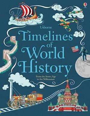 Timeline of World History