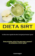 Dieta Sirt