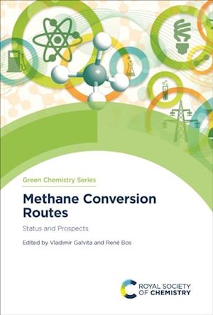 Methane Conversion Routes