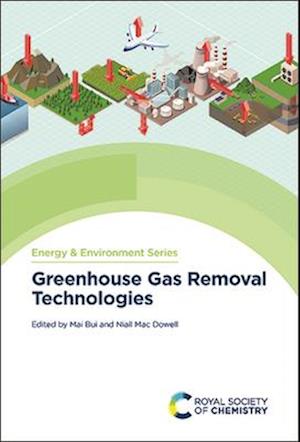 Greenhouse Gas Removal Technologies