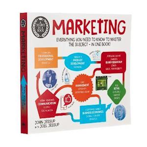 A Degree in a Book: Marketing