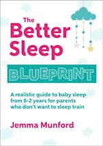 Better Sleep Blueprint