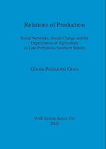 Relations of Production