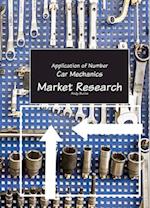 Aon Car: Market Research