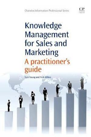 Knowledge Management for Sales and Marketing