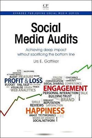 Social Media Audits