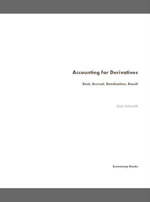 ACCOUNTING FOR DERIVATIES