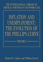 Inflation and Unemployment: The Evolution of the Phillips Curve