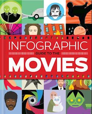 Infographic Guide to the Movies