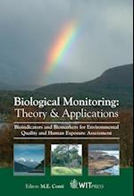 Biological Monitoring