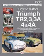 Triumph TR2, 3, 3A, 4 & 4A - Enthusiast's Restoration Manual