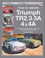 How to Restore Triumph Tr2, 3, 3a, 4 & 4a