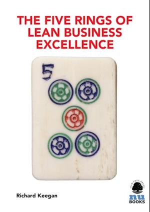 Five Rings of Lean Business Excellence