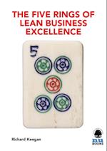 Five Rings of Lean Business Excellence