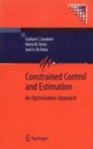 Constrained Control and Estimation