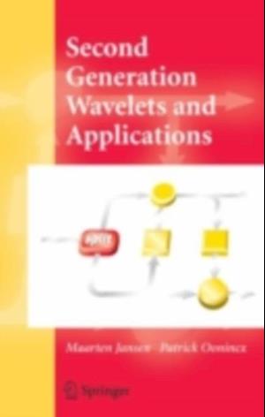 Second Generation Wavelets and Applications