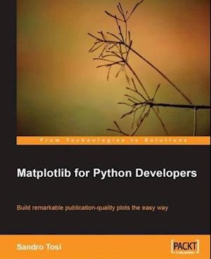 Matplotlib for Python Developers