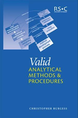 Valid Analytical Methods and Procedures