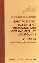 Spectroscopic Properties of Inorganic and Organometallic Compounds