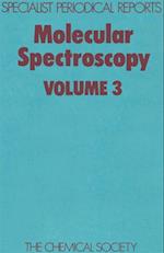 Molecular Spectroscopy