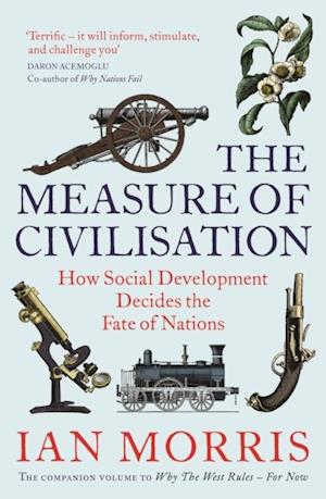 Measure of Civilisation