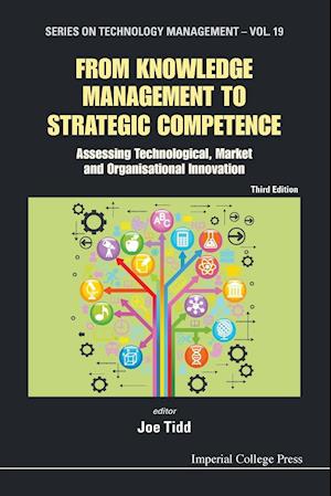 From Knowledge Management To Strategic Competence: Assessing Technological, Market And Organisational Innovation (Third Edition)