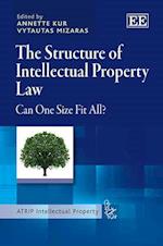 The Structure of Intellectual Property Law