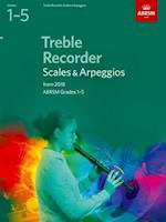 Treble Recorder Scales & Arpeggios, ABRSM Grades 1-5