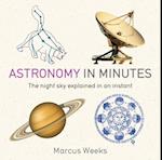 Astronomy in Minutes