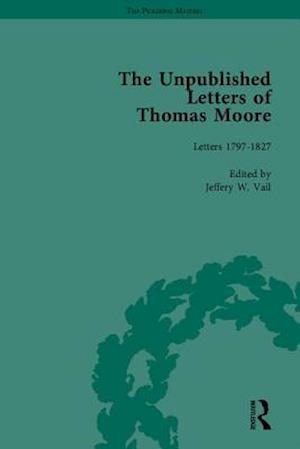 The Unpublished Letters of Thomas Moore