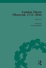 London Opera Observed 1711–1844