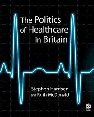 Politics of Healthcare in Britain