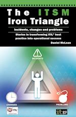 Itsm Iron Triangle