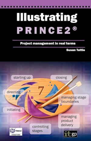 Illustrating Prince2 Project Management in Real Terms