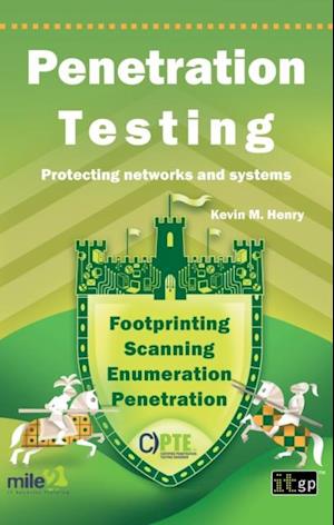 Penetration Testing