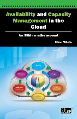 Availability and Capacity Management in the Cloud