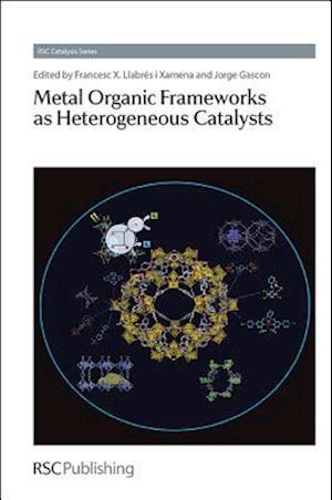 Metal Organic Frameworks as Heterogeneous Catalysts