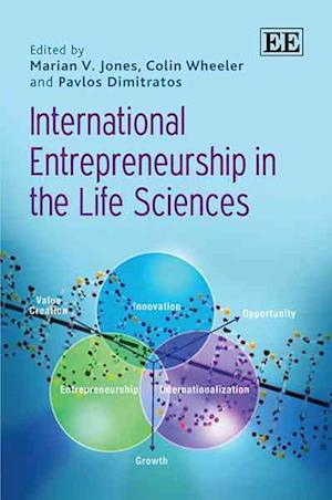 International Entrepreneurship in the Life Sciences