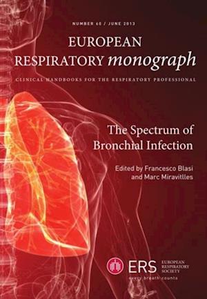 Spectrum of Bronchial Infection